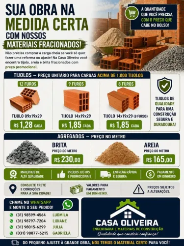 Materiais carga fracionada (LER DESCRIÇÃO)