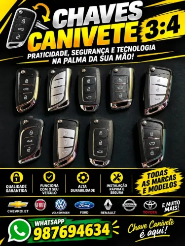 Chaves Codificadas Canivete