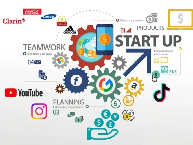 Serviço de Marketing Digital e Designer