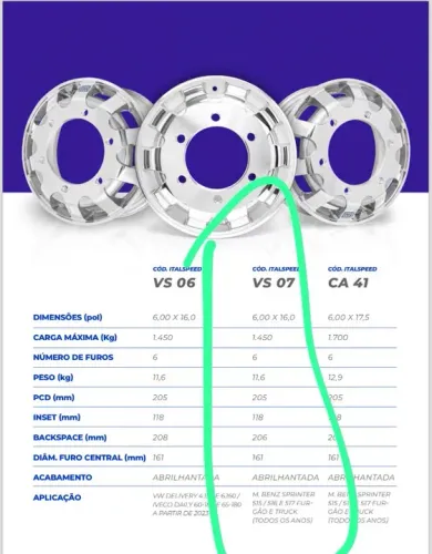 Roda Sprinter Modelo 515/517 Nova Aro 16 VS7