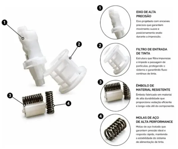 Kit Reparo Bomba Epson L3110 L3150 L3210 L3250 L4150 L4160 L4260 Completo