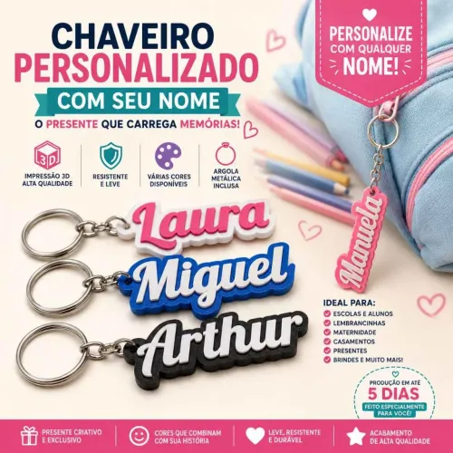Chaveiro personalizado , fazemos kit tbm para festa