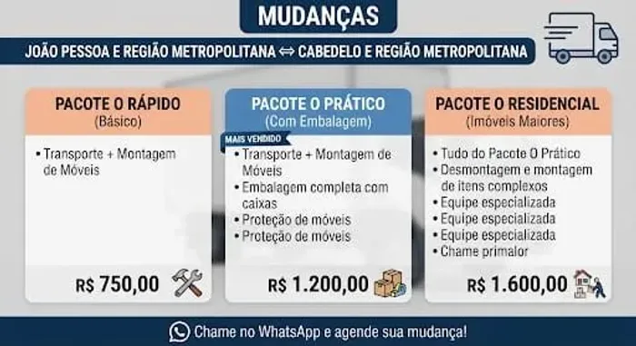Fretes e Mudanças