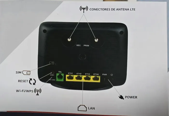 MODEM 4G PARA INTERNET RURAL