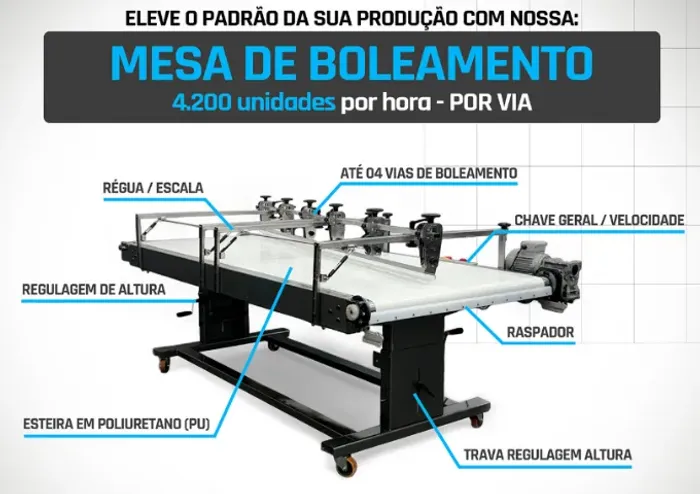 Mesa Boleadora Industrial 02 Calhas Pronta Entrega