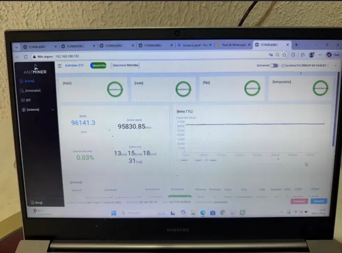 Antminer S9 - 95 TH/s Valor: R$ 2800