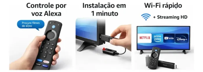 Lote com 20 Fire TV Stick HD originais, testados e prontos para revenda.