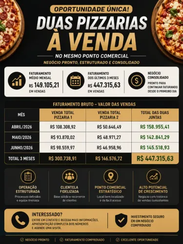VENDA DE DUAS PIZZARIAS CONSOLIDADAS