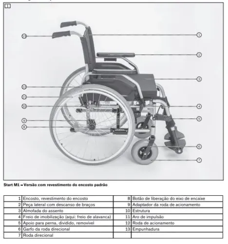 Cadeira de rodas medica-Em aluminio - de 1a. linha - Semi nova