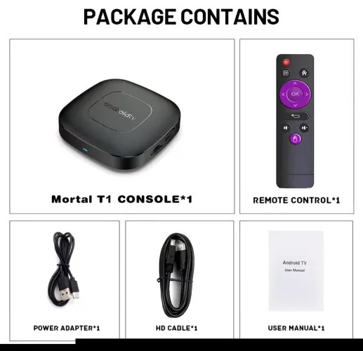 Android 14 TV Boxxx allwinner 