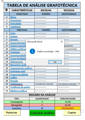 Tabela Grafotécnica Wm - Word - A Mais Completa!