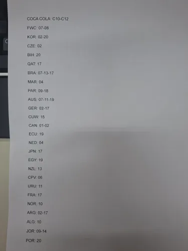 Figurinhas Que Faltam Para Mim