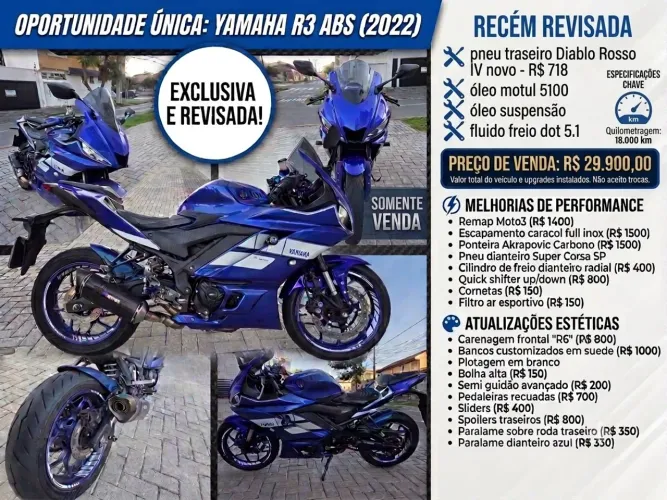 Yamaha R3 2022