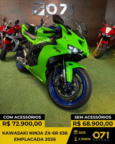 Kawasaki Ninja zx 6r