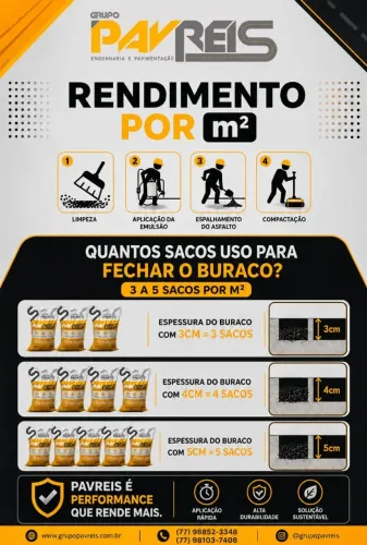 PAVIMENTAÇÃO ASFÁLTICA - SALVADOR E REGIÃO