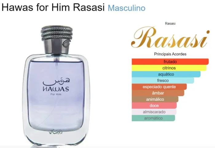 RASASI HAWAS FOR HIM 100ML EDP