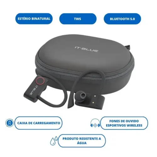 Fone de Ouvido Sem Fio Anti Queda Bluetooth 5.0