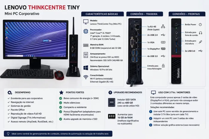 Pc completo mini pc otimizado espaço
