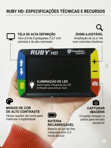 Lupa eletrônica portátiil alta definição