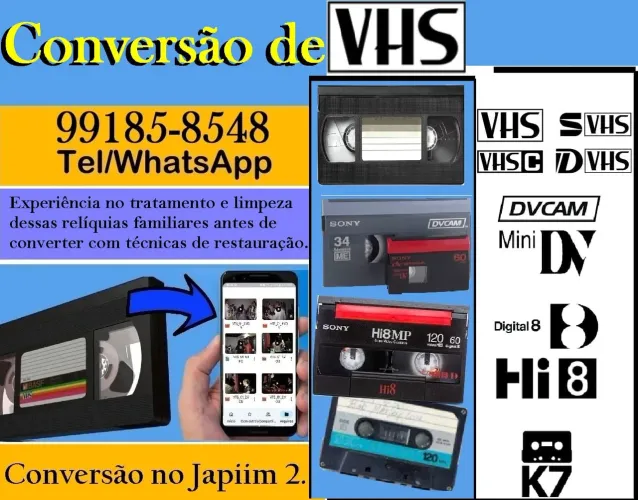 Conversão de fitas VHS, MiniDv, Hi8