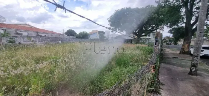 Terreno à venda em Indaiatuba, Chácara Areal, com 575 m²