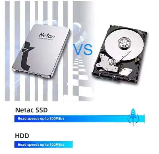 Disco Rígido SSD SATA Netac 3D NAND 256GB