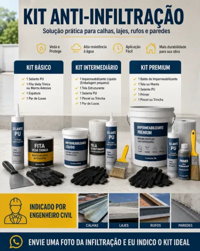 Kit Anti-Infiltração para Telhado, Calhas, Lajes, Rufos e Paredes