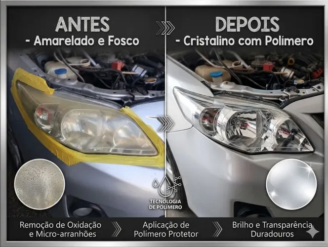 Restauração de Lentes dos Faróis.Seu Farol Novo de Novo!