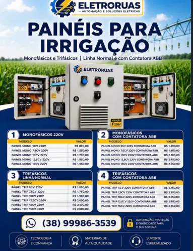PAINEL DE IRRIGAÇÃO