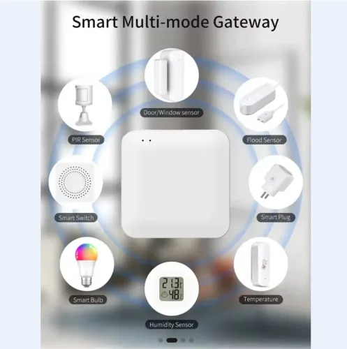 Gateway Inteligente Multimodal Tuya Zigbee 3.0 WiFi Bluetooth Hub de Automação Residencial