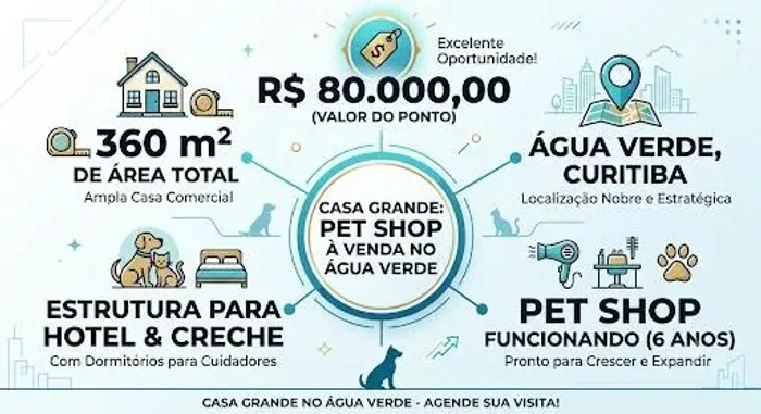 Pet Shop à Venda no Água Verde: Casa Ampla e Localização Privilegiada