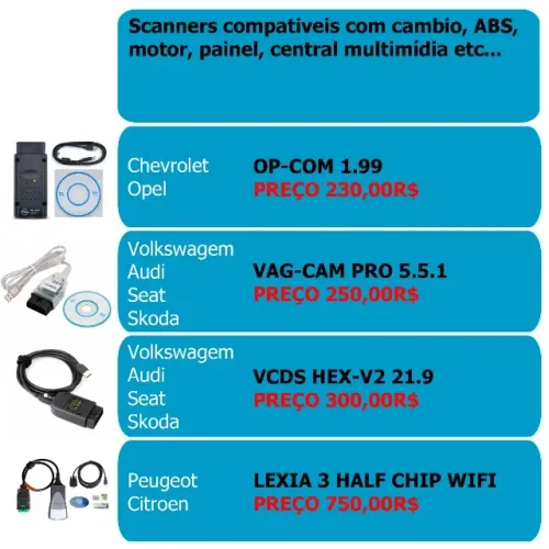 Scanner automotivo op-com, vag-cam pro, vcds e Lexia 3