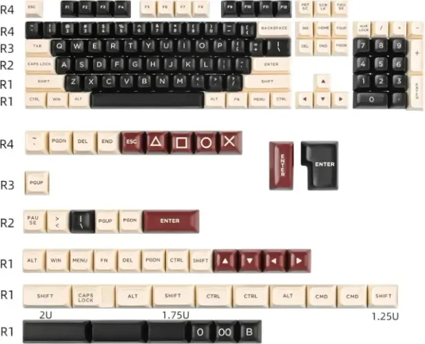 Keycaps perfil asa tema ROMA 150 Peças 