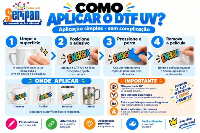 Adesivos DTF UV em 3D de alta resistência para superfícies rígidas