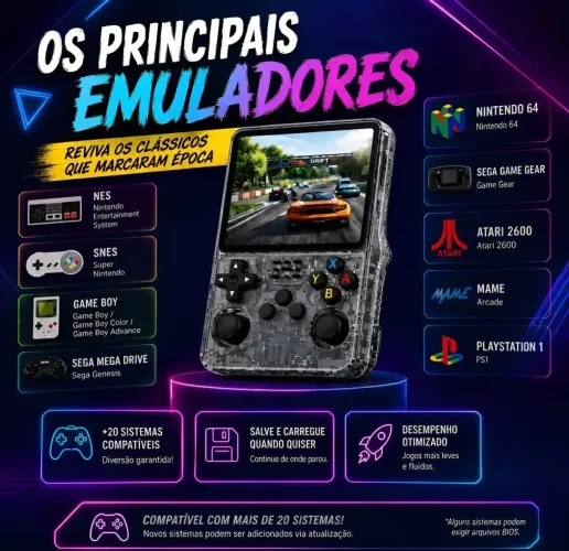 Tela game portátil Retró R36s 64gb