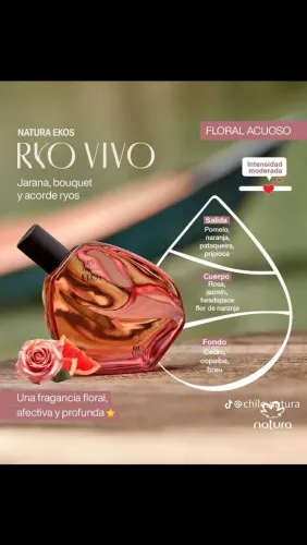 Natura Ekos RIO VIVO - Fragrância Floral Aquosa