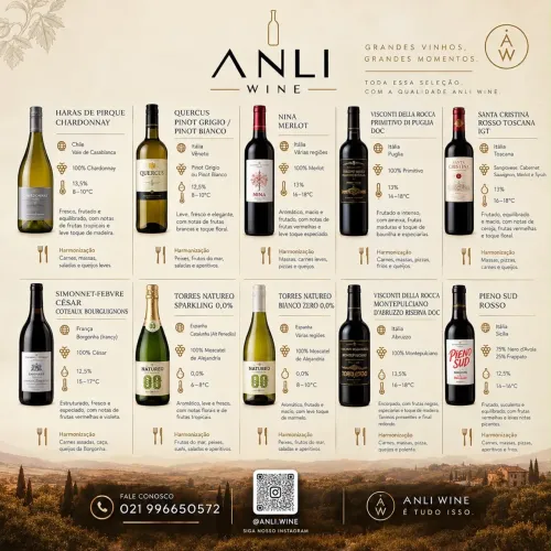 ANLI wINE