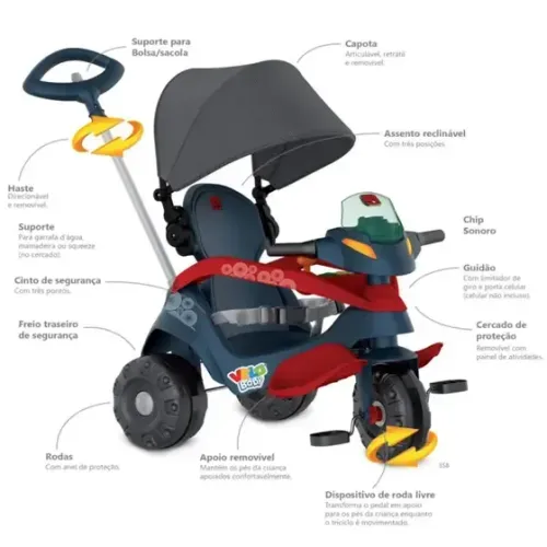 Carrinho Triciclo Bandeirantes Velo Baby Reclinável com Capota