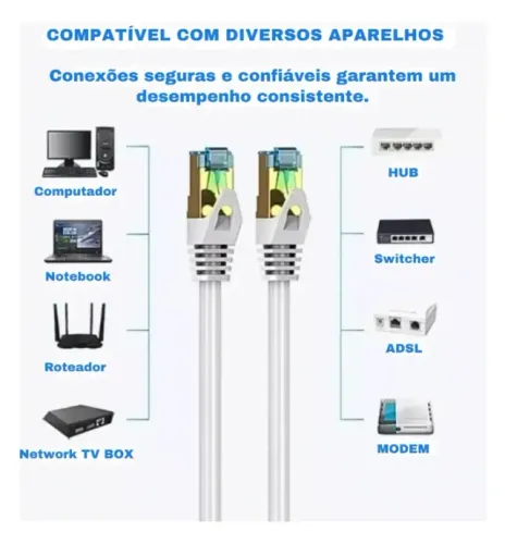 Cabo de Rede Ethernet CAT6 3 Metros RJ45 IT-BLUE LE-312 Blindado - Conector Banhado a Ouro