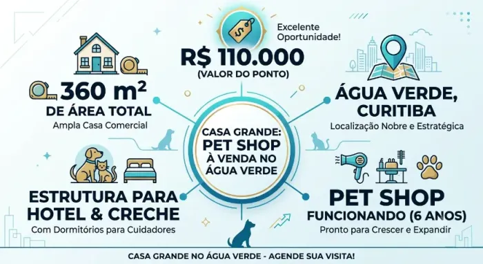 Pet Shop à Venda no Água Verde: Casa Ampla e Localização Privilegiada
