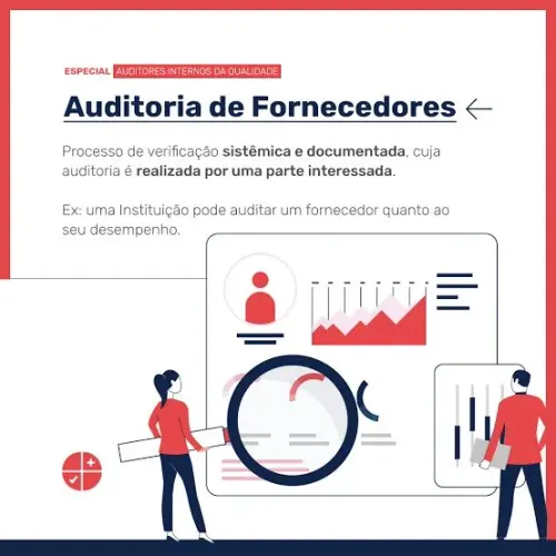 Trabalho de entrevistador(a)/auditoria/cliente oculto 