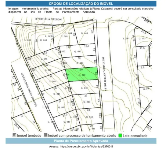 Lote para Venda em Belo Horizonte, União