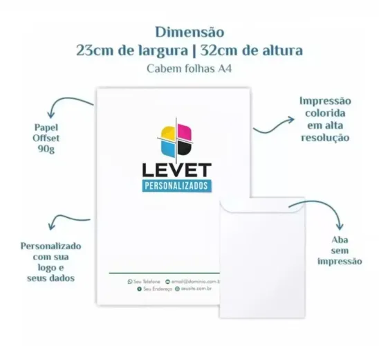 Envelopes personalizadas