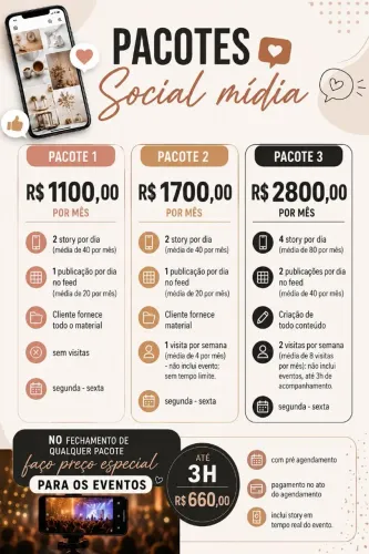 Social mídia. 