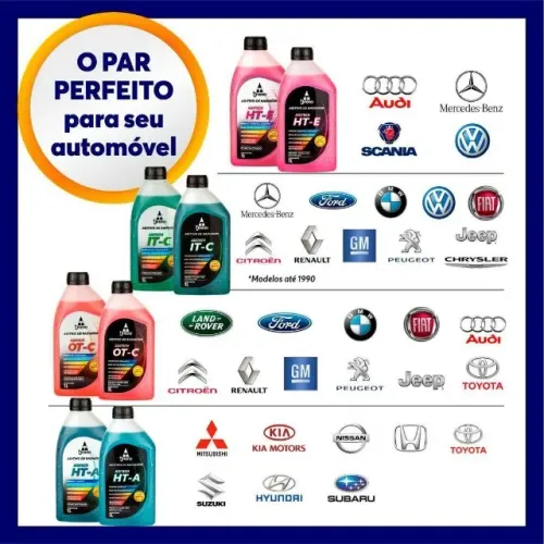 Aditivos Tirreno HTE, HTA, OTC