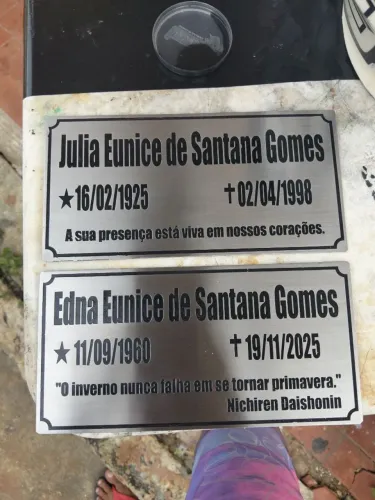 Sinalização para Túmulos