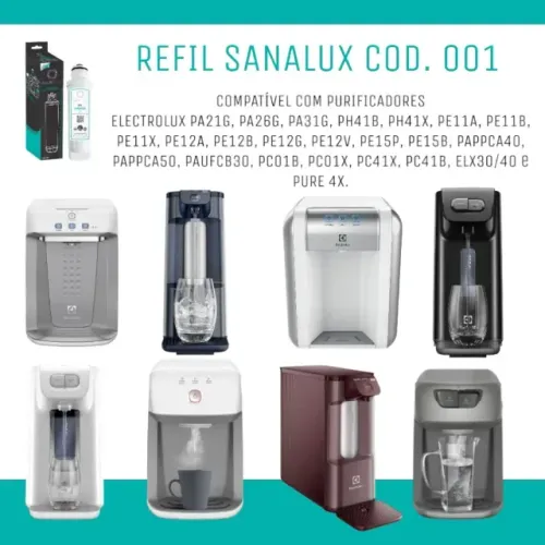 Refil Filtro Electrolux PE12A PE12B PE12G PE12V