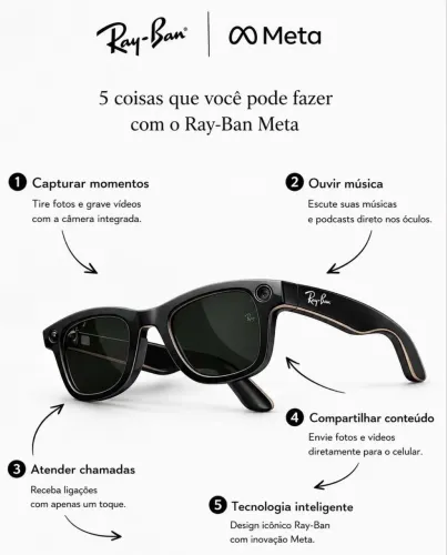 Óculos meta Rayban
