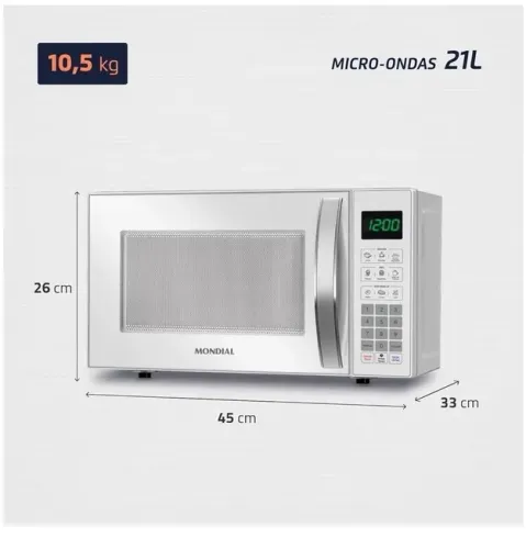 Microondas mundial