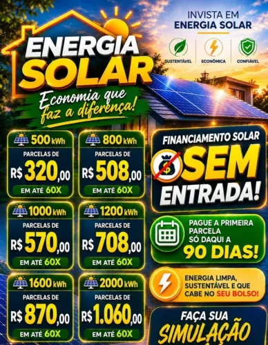 Energia Solar | Financiamento